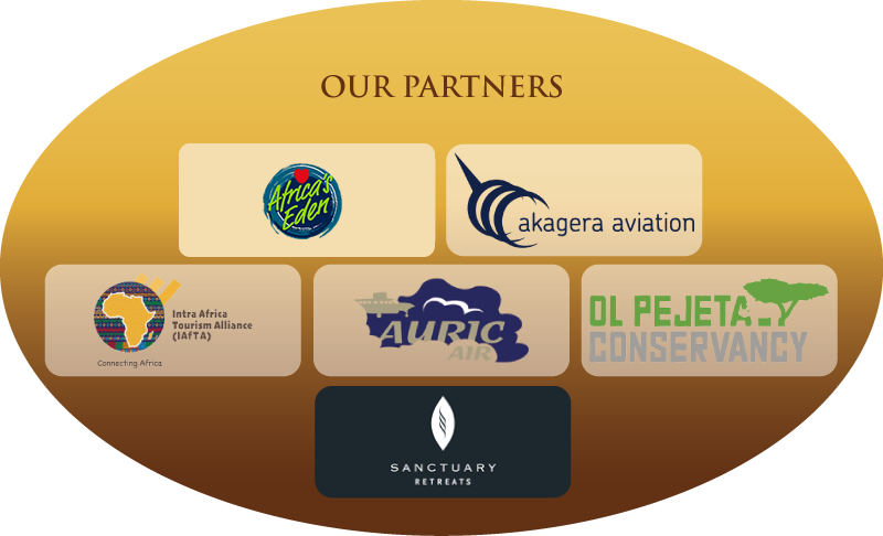 Our-Partners